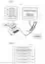 Fig. 02 - Accessing device-hosted services from scripting and other programming environments
