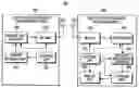 Fig. 01 - System and method for digital rights management of digital video broadcasting