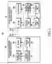 Fig. 02 - System and method for digital rights management of digital video broadcasting