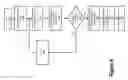 Fig. 07 - System and method for controlling video inputs to a computer