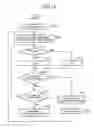 Fig. 10 - Broadcast Receiving Apparatus