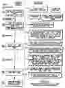 Fig. 06 - Demountable paneling system
