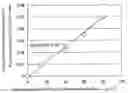 Fig. 01 - Process for producing seamless stainless steel pipe