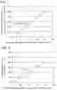 Fig. 02 - Process for producing seamless stainless steel pipe