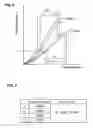 Fig. 07 - BOLT FASTENING METHOD AND APPARATUS