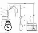 Fig. 01 - Method and System for Liquid Fuel Gasification