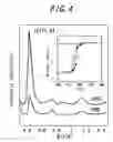 Fig. 04 - Nanojet Spouting Method and Nanojet Mechanism