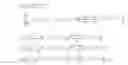Fig. 28 - Method for managing production from a hydrocarbon producing reservoir in real-time
