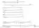 Fig. 83 - Method for managing production from a hydrocarbon producing reservoir in real-time