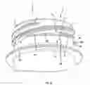 Fig. 13 - Closure means