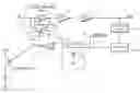 Fig. 01 - Method and system for optimizing system settings of a laser scanner control system