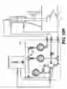 Fig. 15 - Tension adjustment gauge system and method for ball and ring coal pulverizer