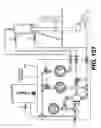 Fig. 29 - Tension adjustment gauge system and method for ball and ring coal pulverizer