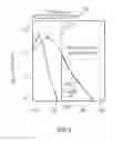 Fig. 06 - Method of producing a semiconductor element in a substrate and a semiconductor element