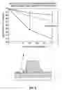 Fig. 09 - Electronic components on trenched substrates and method of forming same