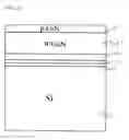 Fig. 03 - Gallium nitride semiconductor device and manufacturing method thereof
