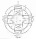 Fig. 07 - Head-to-head tilting surface game
