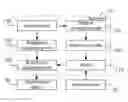 Fig. 01 - Apparatus and method for managing the power of illumination devices