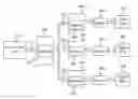 Fig. 01 - SYSTEM AND METHOD FOR PARALLEL BURNING USING MULTIPLEX TECHNOLOGY