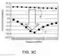 Fig. 06 - Transformer