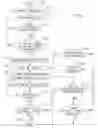 Fig. 04 - Method And System For Providing Images And Graphics