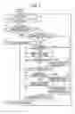 Fig. 08 - Image blurring correction device and imaging device using the same with a high pass filter