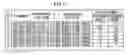Fig. 06 - Image display device, portable device with photography function, image display method and computer readable medium which controls the display based on an attitude angle of the display