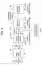 Fig. 09 - Pixel drive circuit, image capture device, and camera system