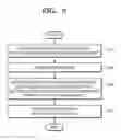 Fig. 13 - Digital photographing apparatus, and method and program for controlling the same