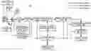 Fig. 01 - Image Taking System, and Image Signal Processing Program