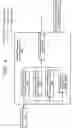 Fig. 04 - Image Taking System, and Image Signal Processing Program