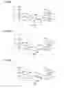 Fig. 07 - Photo detection device