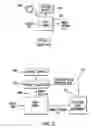 Fig. 02 - METHOD AND APPARATUS FOR OPTIMIZING IMAGE SENSOR NOISE AND DYNAMIC RANGE