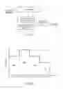 Fig. 02 - VIDEO SIGNAL PROCESSING DEVICE AND METHOD