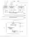 Fig. 01 - Method and apparatus for overlaying encoded streams