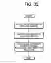 Fig. 33 - Zoom lens system, optical apparatus, and method for manufacturing zoom lens system