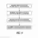 Fig. 07 - Hard disk drive off track event method and device