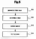 Fig. 06 - Disk drive device, manufacturing method thereof, and method for setting heater power value for a heater for adjusting a clearance