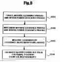 Fig. 08 - Disk drive device, manufacturing method thereof, and method for setting heater power value for a heater for adjusting a clearance