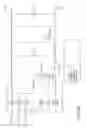 Fig. 35 - Current fault detector and circuit interrupter and packaging thereof