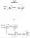Fig. 02 - Semiconductor memory device and its driving method