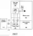 Fig. 06 - Memory word line driver featuring reduced power consumption
