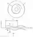 Fig. 01 - Optical disk having wobble patterns representing control information