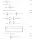 Fig. 02 - Method and system for on-line data-pattern compensated adaptive equalizer control