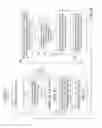 Fig. 11 - Wireless communication systems and methods using flexible length indicators