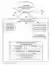 Fig. 01 - X-ray fluorescence visualizing, imaging, or information providing of chemicals, compounds, or biological materials
