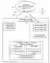 Fig. 01 - Personal transportable X-ray fluorescence visualizing, imaging, or information providing