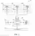 Fig. 02 - Virtual TPM keys rooted in a hardware TPM