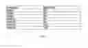 Fig. 05 - System and method for increasing ring tone volume