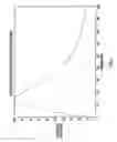 Fig. 03 - Method and system for optical distance and angle measurement